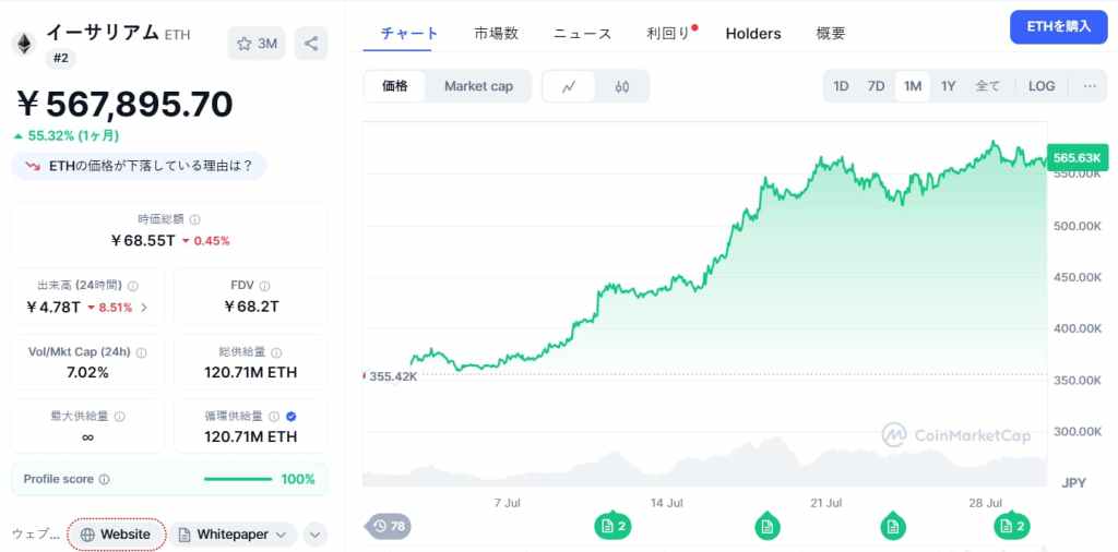 Ethereum