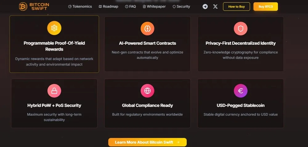 Kịch bản giá Bitcoin Swift ($BTC3) đến năm 2028