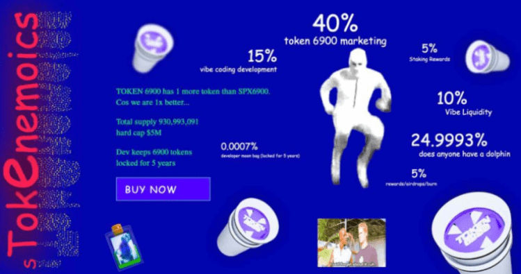 Ierobežots tokenu piedāvājums ar 80% apgrozībā