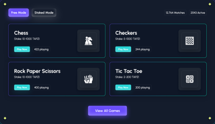 tapzi gamefi ecosystem 