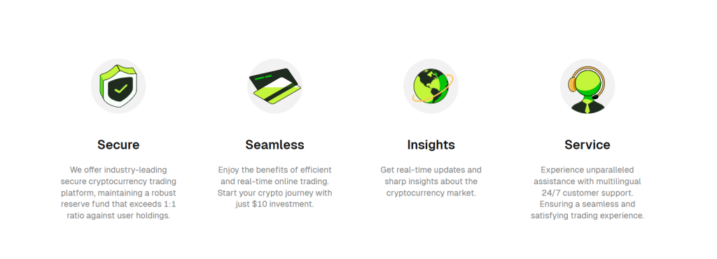 Klíčové vlastnosti burzy Bitunix - bitunix recenze