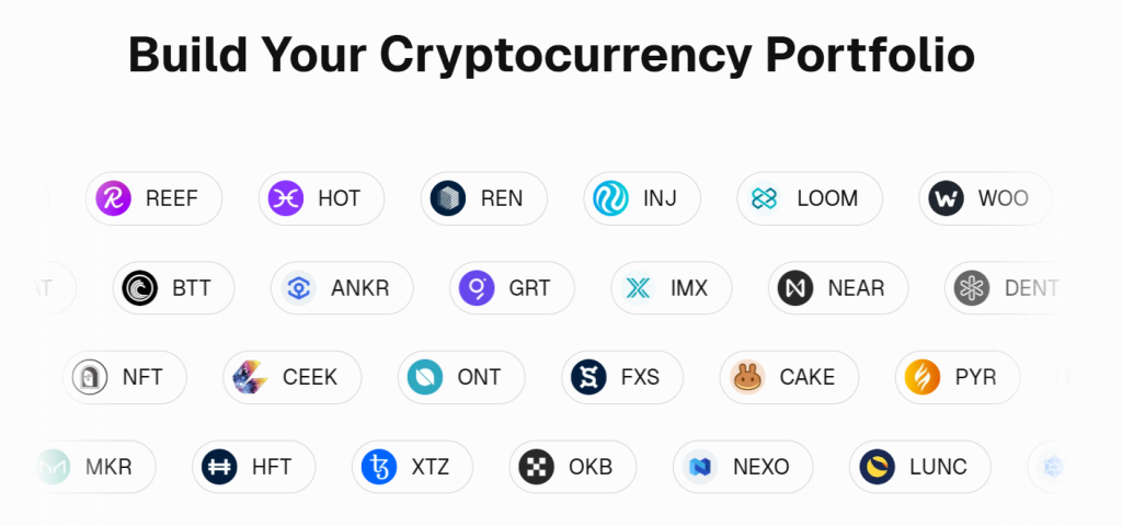 Podporované kryptoměny - Bitunix recenze.