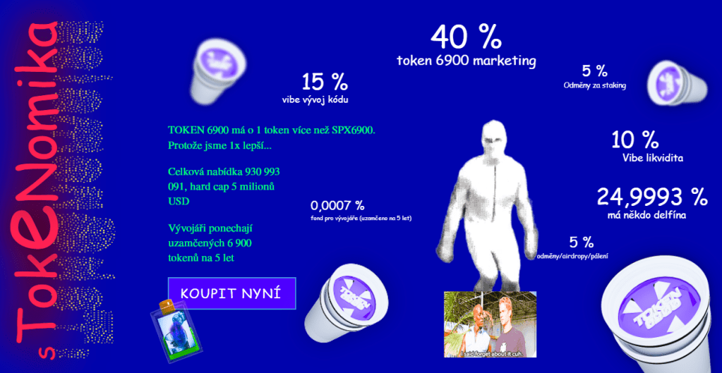Tokenomika Token 6900.