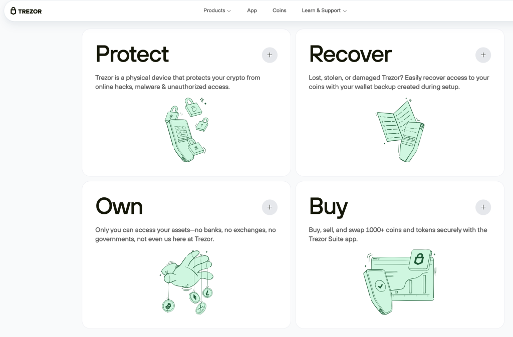 Trezor - krypto peněženka