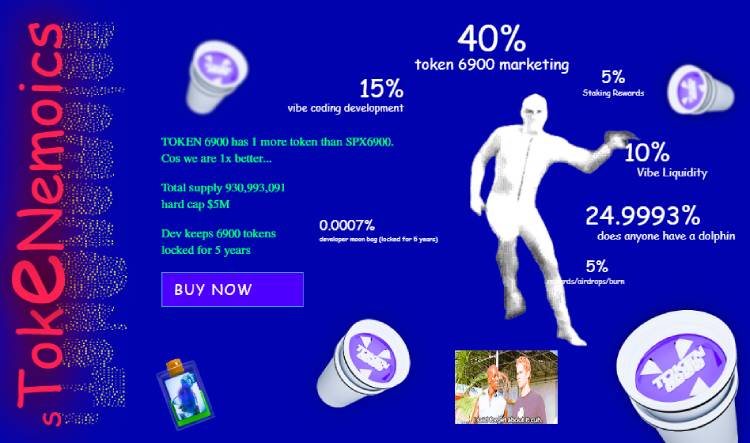 TOKEN6900 Tokenomics, nieuwe cryptomunten