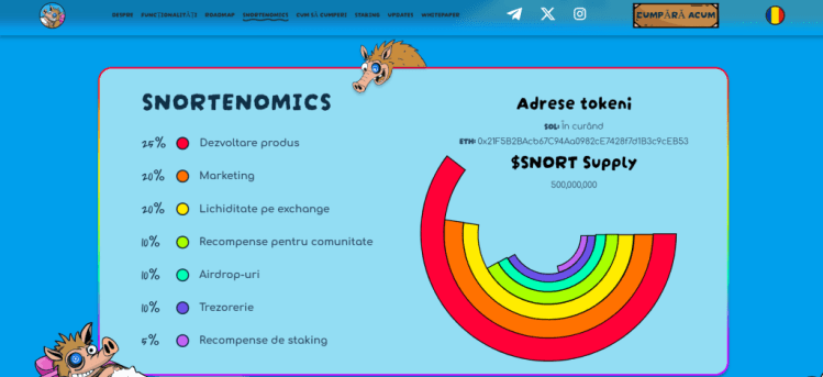 Tokenomie
