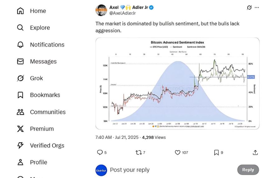 bitcoin chart