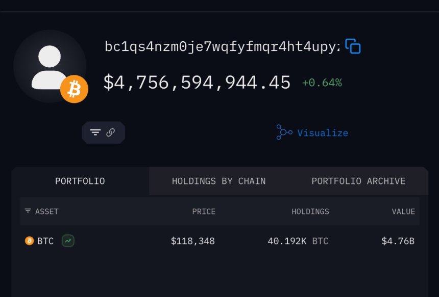 The remaining 40,000 Bitcoin ($4,75B) have all moved | Source: Darkfost on X