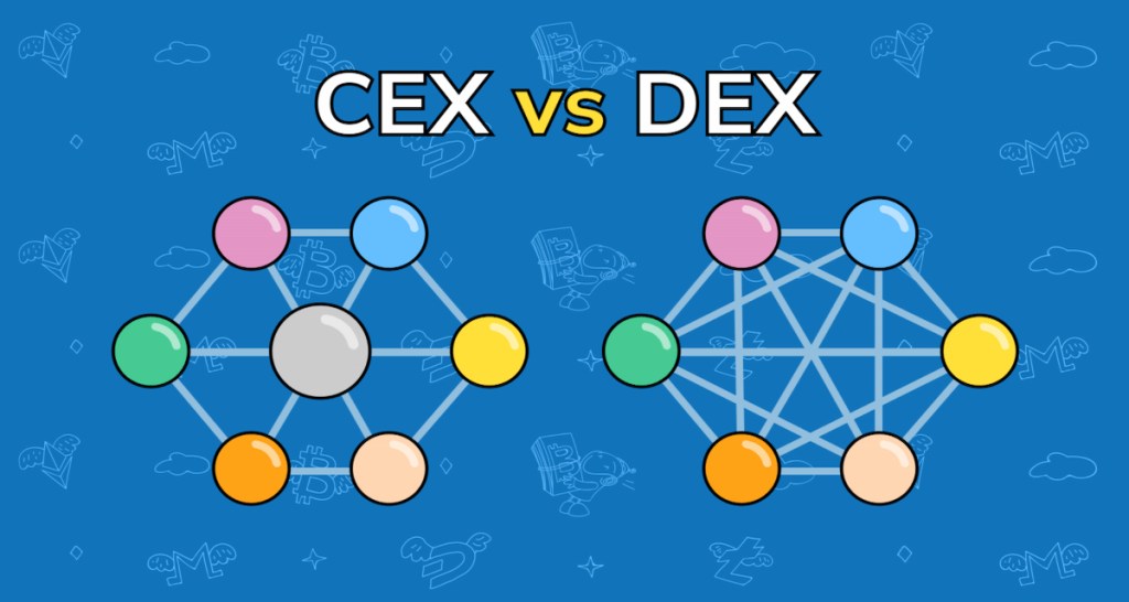 Centralizované vs. decentralizované burzy – Kde koupit Shiba Inu?