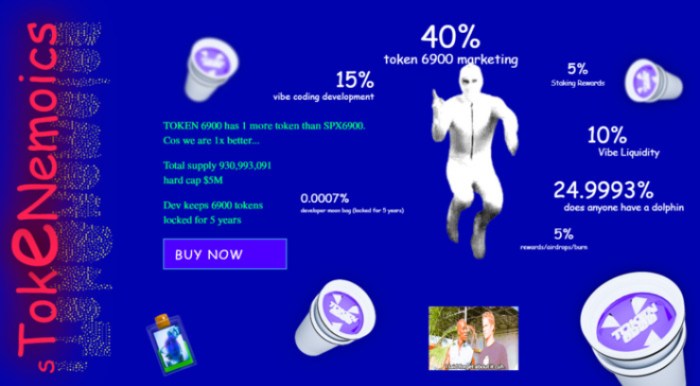 TOKEN6900 - Mēmu monētu tirgus gatavs TOKEN6900 izrāvienam