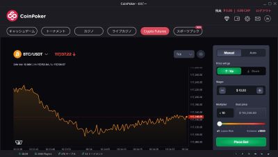 CoinFuturesの先物取引ツール画面-仮想通貨の価格予測に活用