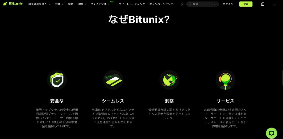 Bitunixが選ばれる理由