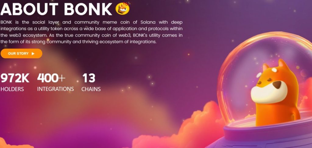 Mi az a Bonk Coin?