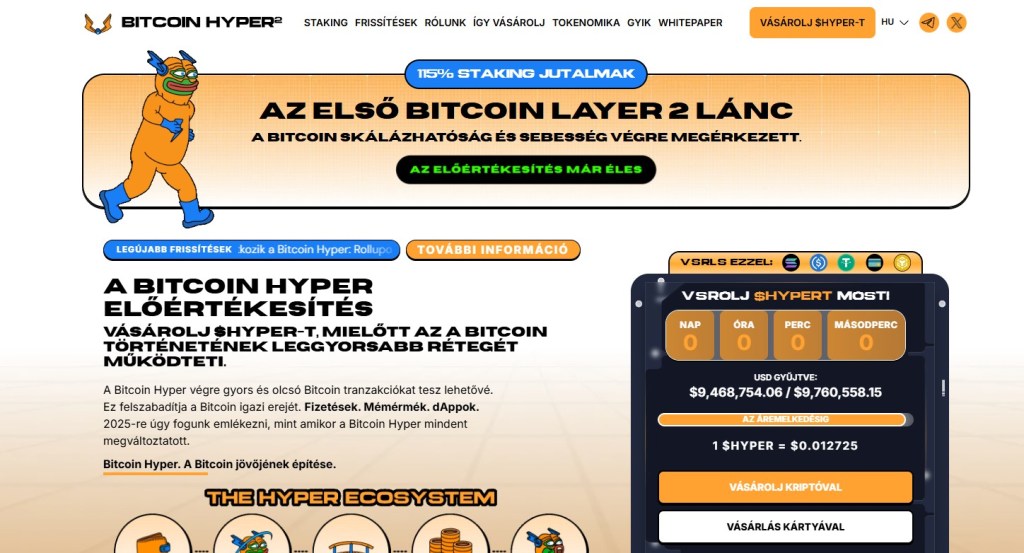 BitcoinHyper hungary