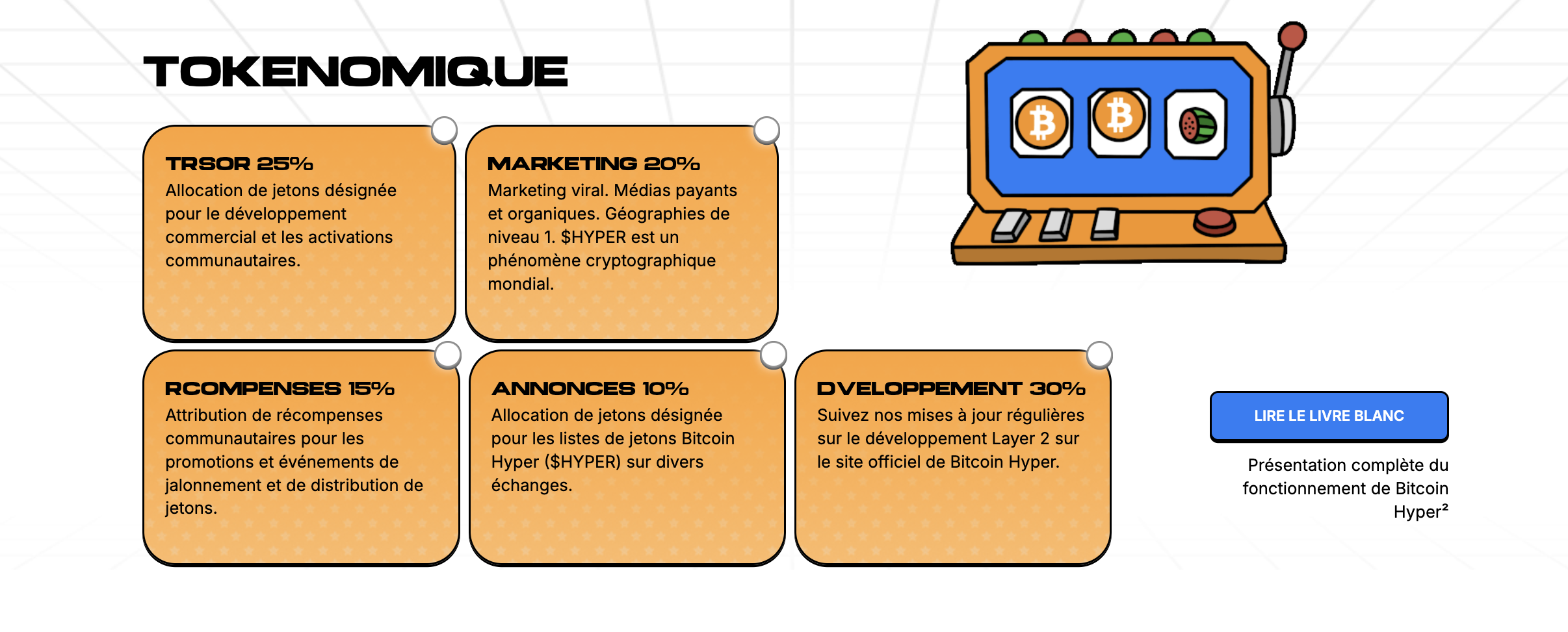 tokenomics-bitcoin-hyper