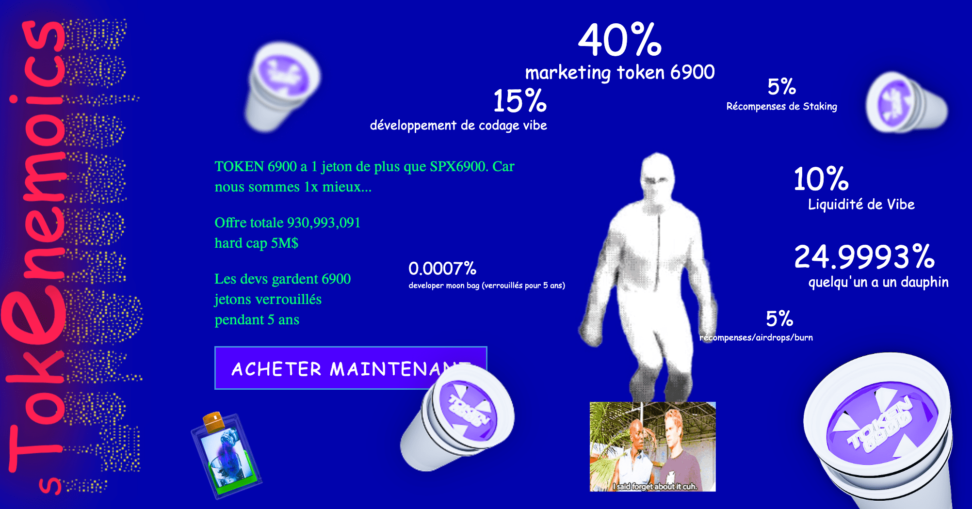 tokenomics-token6900