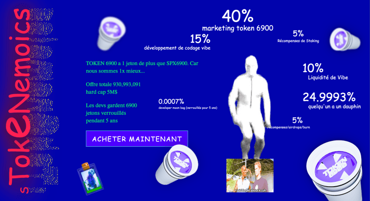 tokenomics-6900