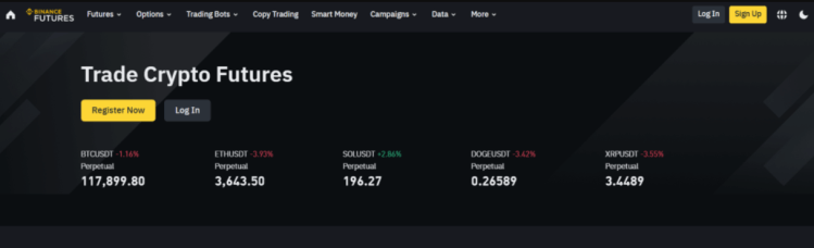 Piattaforme futures Bitcoin - Binance