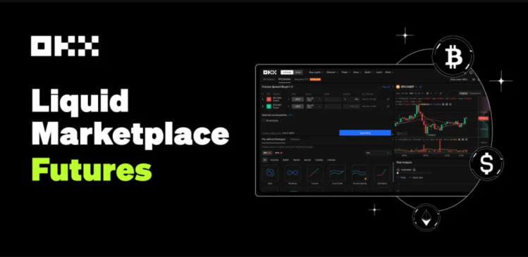 Piattaforme futures Bitcoin - OKX