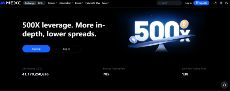 Piattaforme futures Bitcoin - Mexc