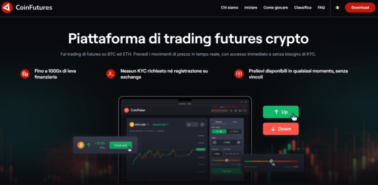 Piattaforme futures Bitcoin - coinfutures