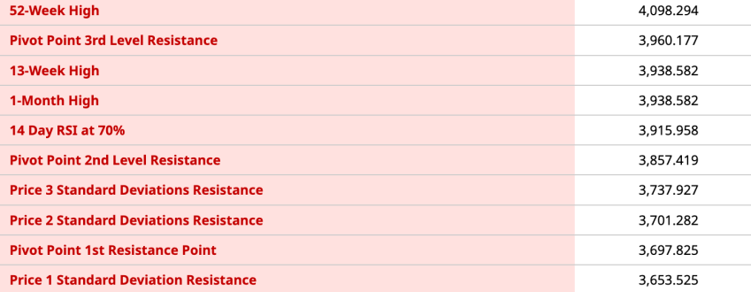 ethereum, eth koers, ethereum koers