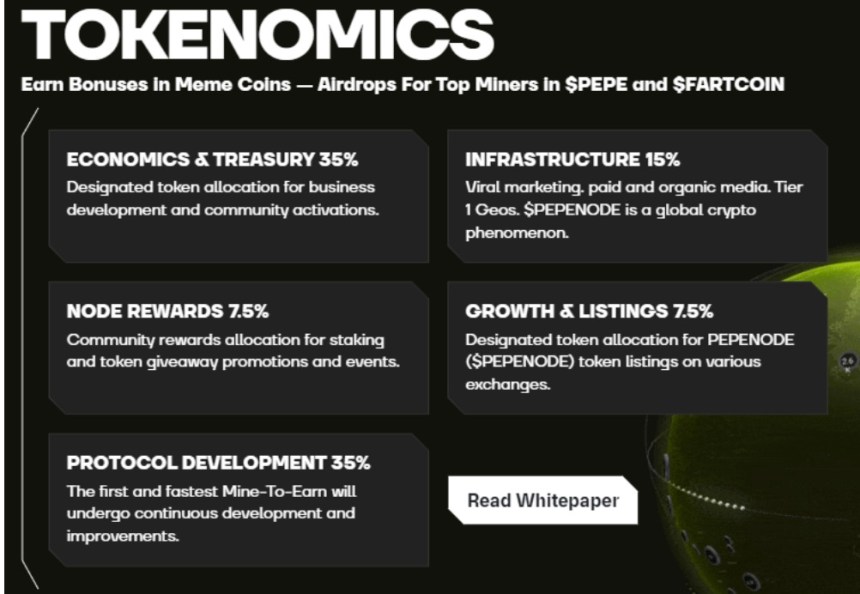 Development Roadmap and Future Plans
