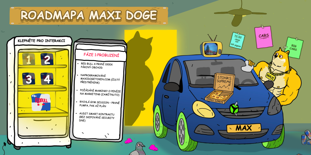 Roadmapa projektu Maso Doge Token