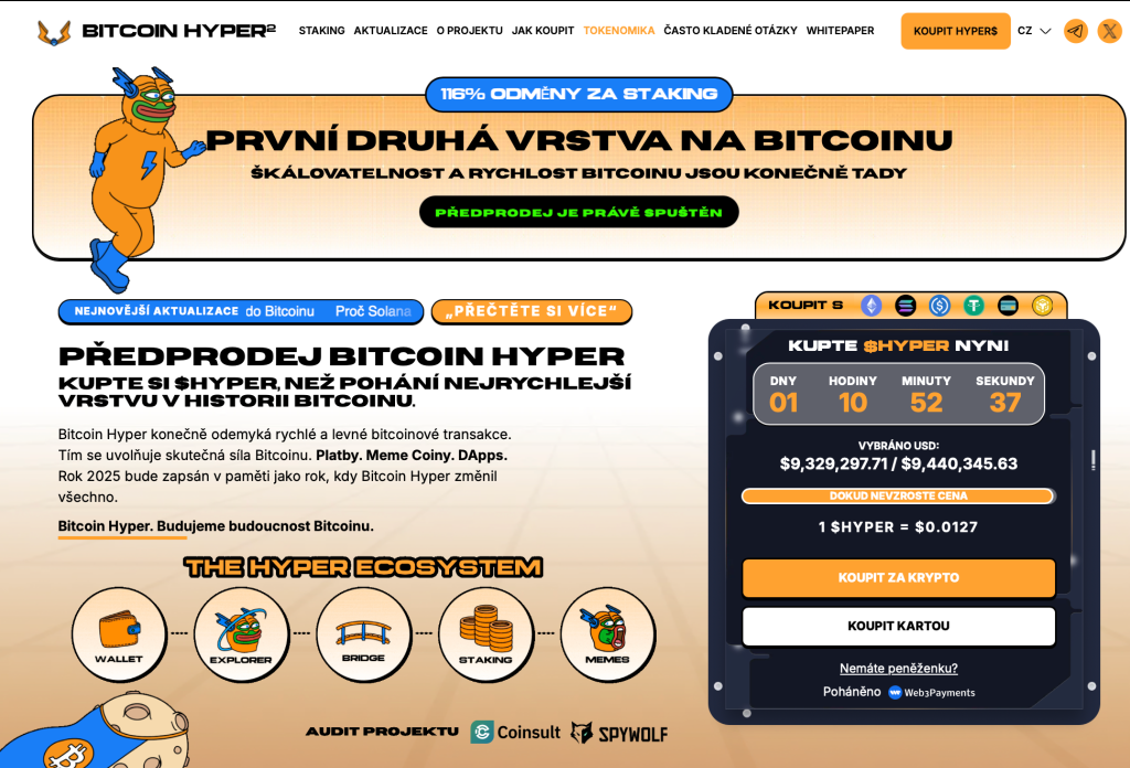 Bitcoin Hyper - cenová predikce 