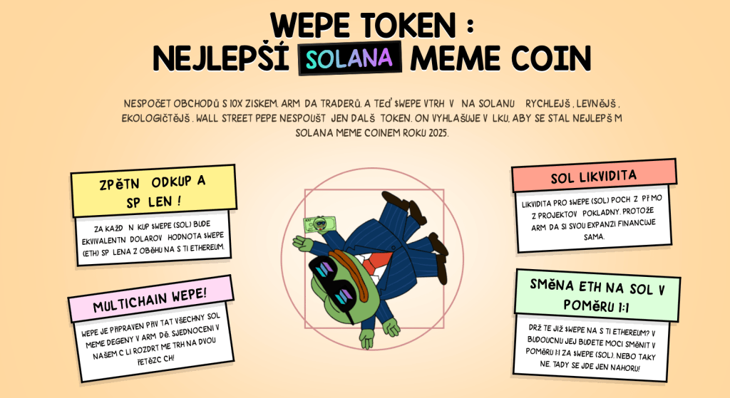Wall Street Pepe - nova kryptoměny