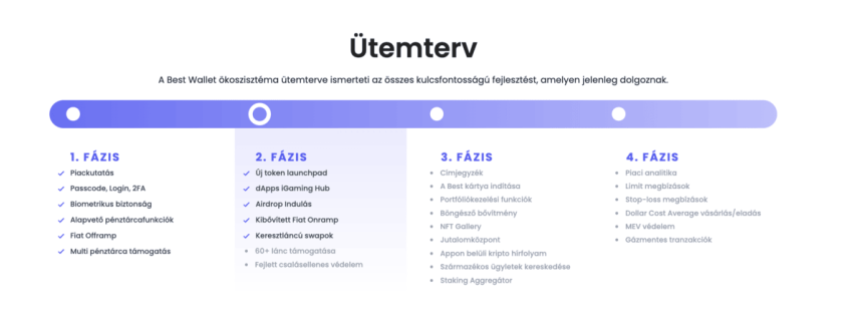 best wallet utemterv