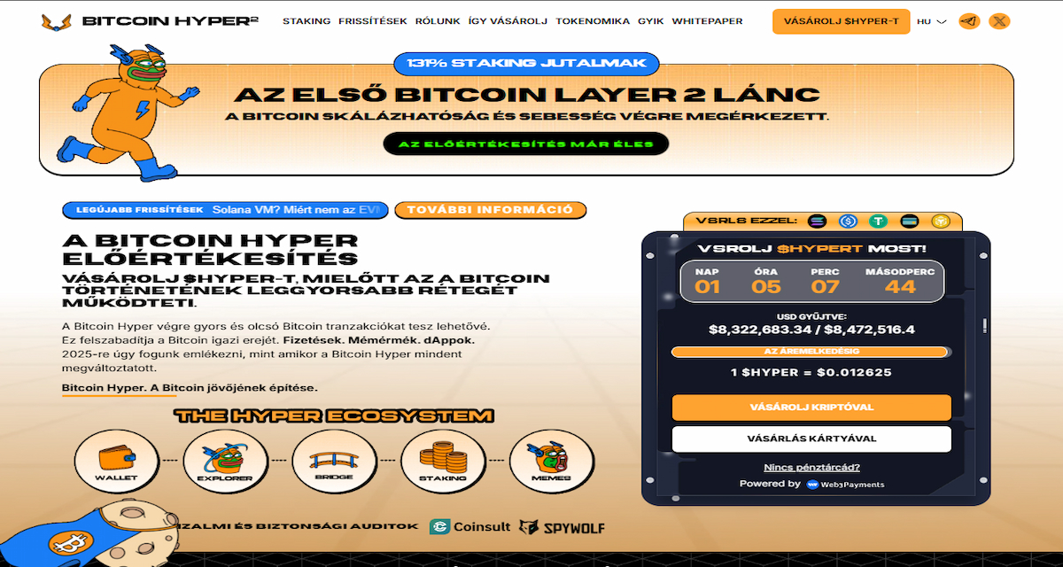 Bitcoin Hyper – Egy új szereplő a kriptopiacon
