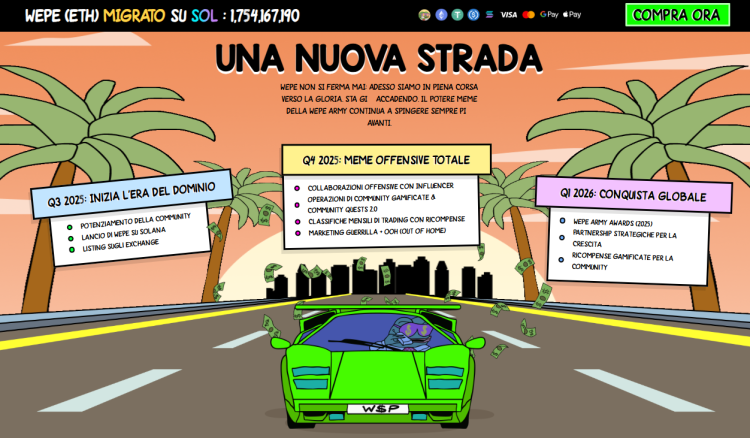 previsioni Wall Street Pepe - roadmap