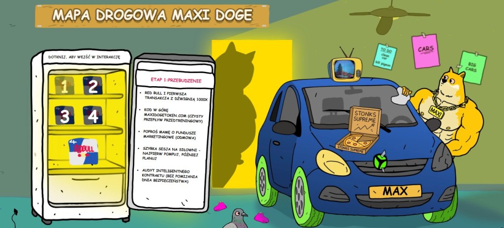 Mapa drogowa Maxi Doge