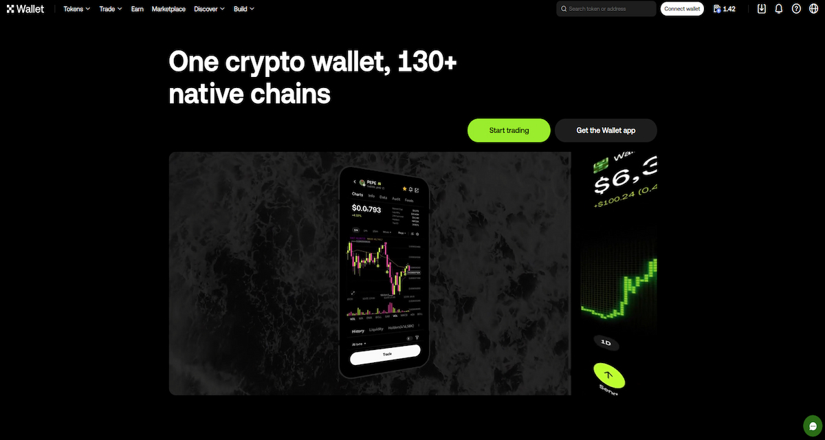 OKX Wallet – Najlepšia ethereum peňaženka pre aktívnych obchodníkov