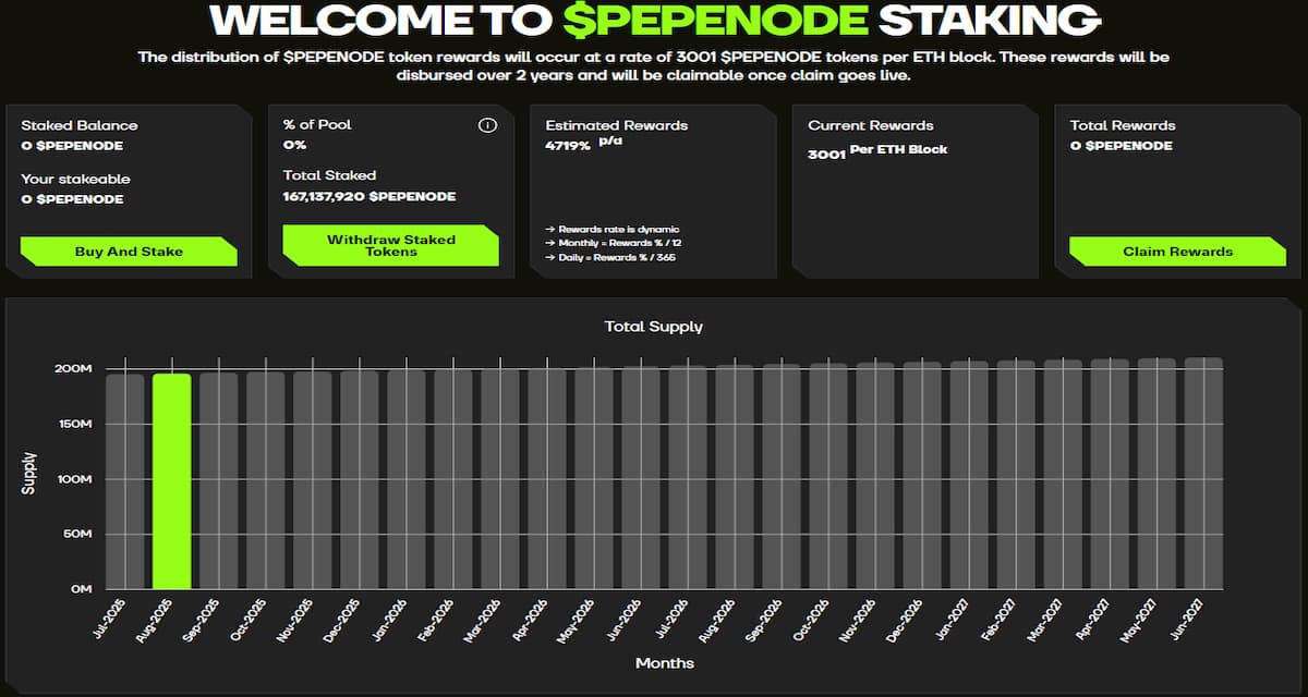 PEPENODE Staking – Kako ostvariti pasivan prihod