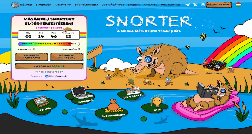 4. Snorter árfolyam-előrejelzés