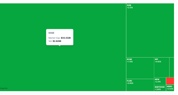 Kaip gali atrodyti rugsėjo kripto rinka