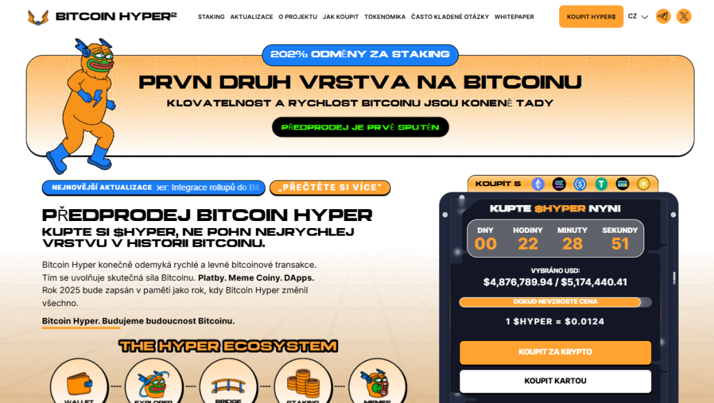 Bitcoin Hyper (HYPER)