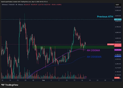 Ethereum