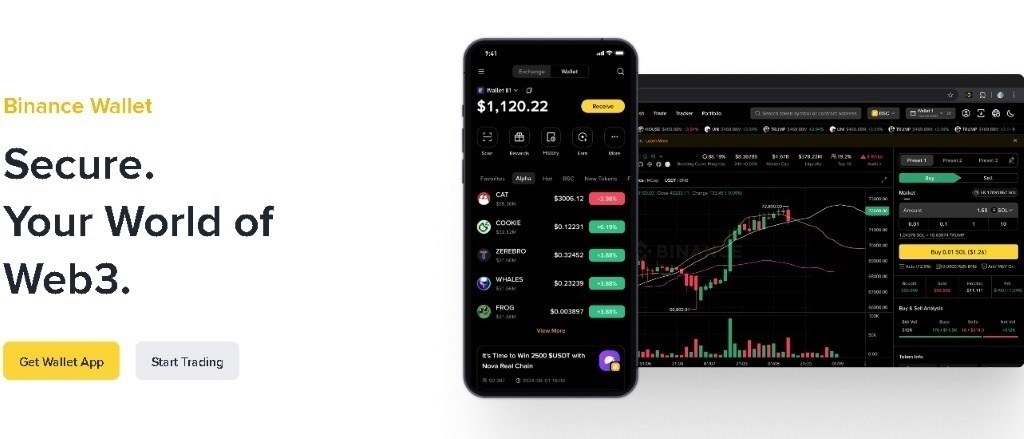 Jak kupić Uniswap na Binance