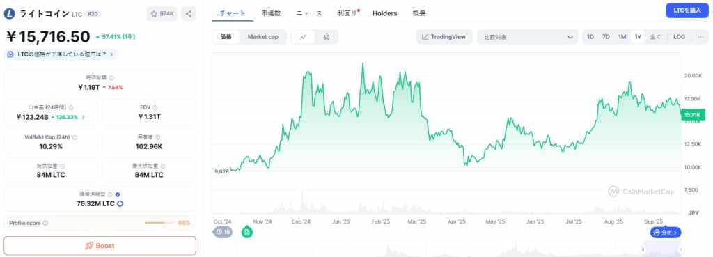 LTC