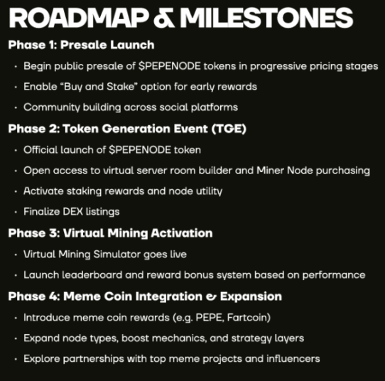 A screenshot outlining PepeNode's roadmap.