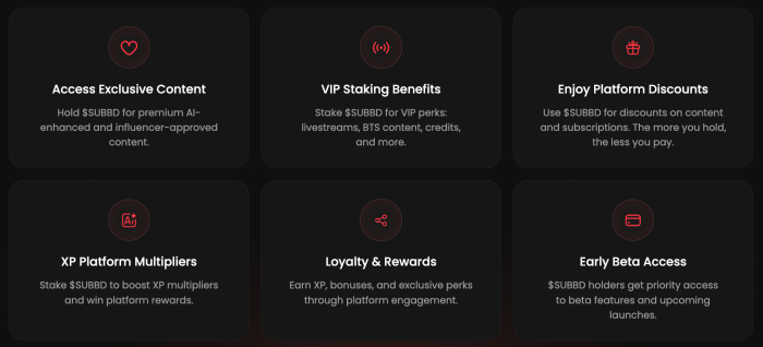 SUBBD Token benefits.