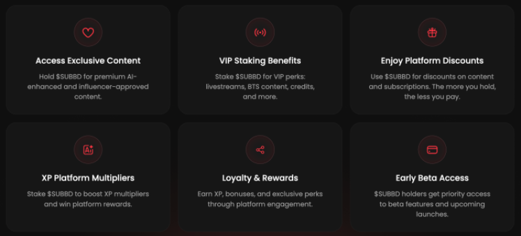 SUBBD Token benefits on the official presale page.