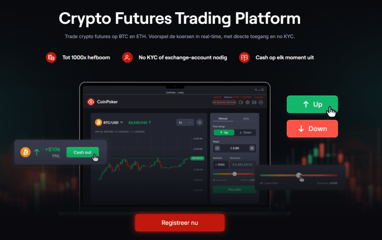 coinfutures review wat is coinfutures