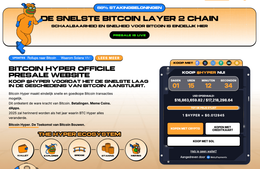 Bitcoin Hyper presale $HYPER