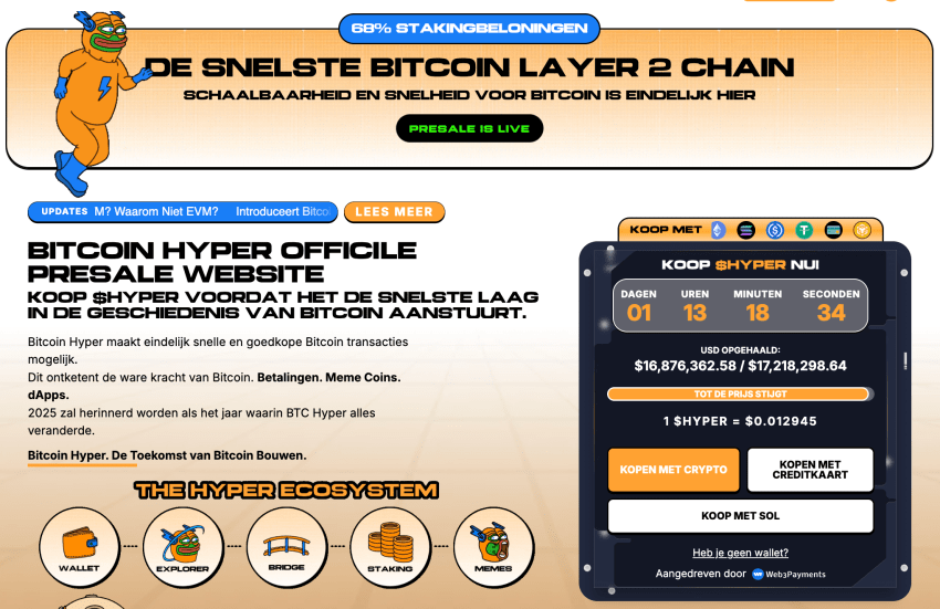 Bitcoin Hyper presale $HYPER