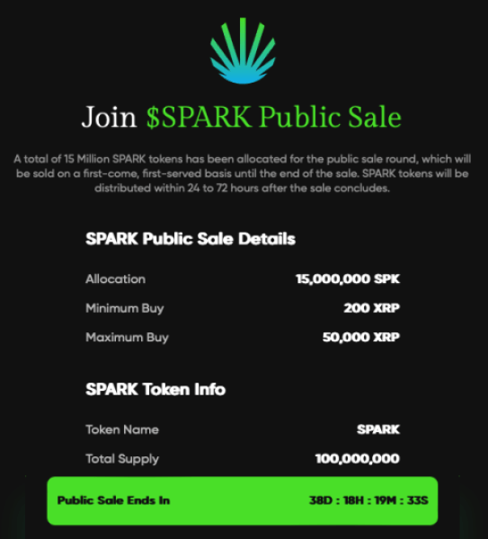 Snippet of the Spark Token sale.