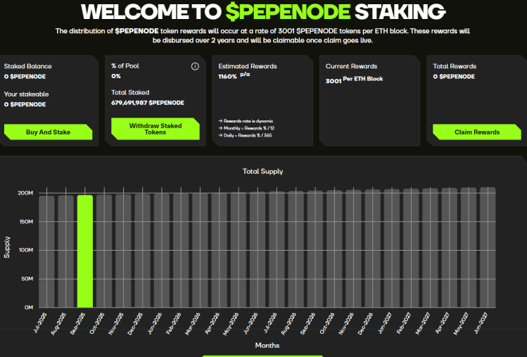 Staking dinámico de PepeNode